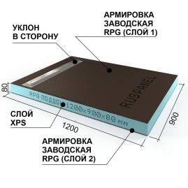 Ruspanel RPG поддон, уклон в сторону, под канальный трап, 1200х900х80 мм.