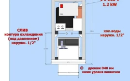 Снегогенератор R-Snow Slim SS300-1MA, с воздушным охлаждением (50-60 л снега/час)